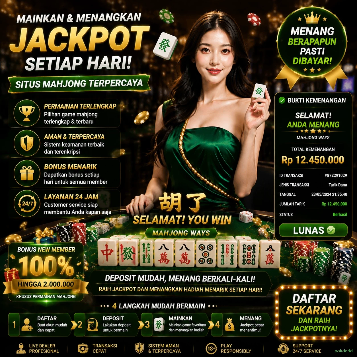 Ulasan Fitur Terbaik yang Ditawarkan pakde4d