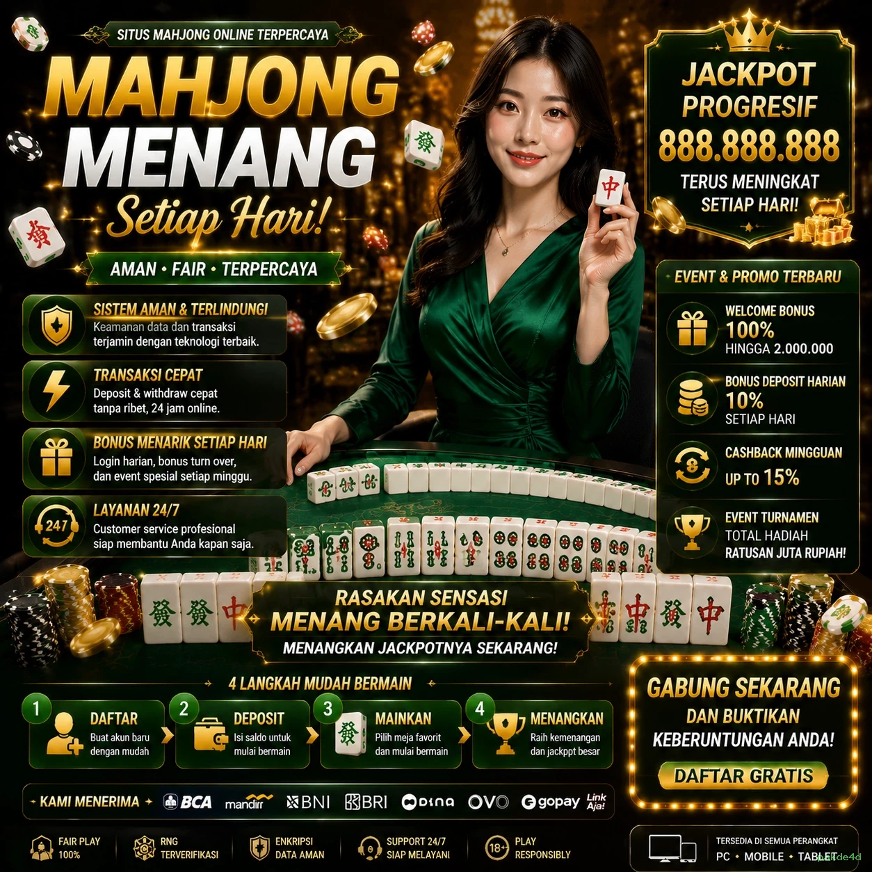 Inovasi dan Fitur Menarik di pakde4d yang Perlu Diketahui